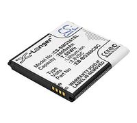 TECHTEK Batterie 2000mAh Compatible avec [Samsung] Galaxy Core Prime, Galaxy Core Prime CDMA, TD-LTE, Value Edition, J2, J2 2017 Duos, FBA