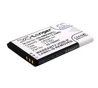 TECHTEK Batterie 900mAh Compatible avec [Snom] 1271, 2758, M3, M55, M65, M70, M80, M85, M9, M90, M9R, M9R-ES, M9R-HC, pour [RTX] 8630, 8830, pour [Swisstone] BBM 320, BBM 320C, 620, pour [Grandstream