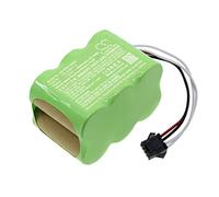 TECHTEK Batteries Compatible avec [Pyle] PUCRC15, PUCRC15BAT, PUCRC17 Pure remplace FD-RSW-7.2