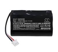 TECHTEK Batteries Compatible avec [Ring] Alarm Home Base Station remplace SEB1N9-0000