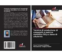Tecnica Di Produzione Di Compositi A Matrice Metallica Sicp A Base Di Alluminio