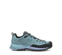 Tecnica - Sulfur S GTX - Chaussures approche femme Lillac / Light Blue - 39.5