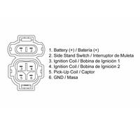 TECNIUM Boitier CDI Honda XLV600 Transalp