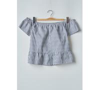teddy smith chemisiers et blouses fille de couleur bleu 16 A
