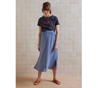 Tee-shirt grossesse et allaitement à message en coton bio gris fonce uni avec decor 34/36