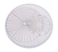 TEHAUX Règle à Tracer des Cercles en Acrylique 3 Pièces pour Poterie DIY Gabarit de Centrage Rond Antidérapant pour Modelage Céramique Outil de Sculpture et Façonnage Précis pour