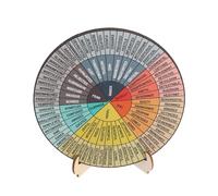 TEHAUX Roue des Émotions Bois Double Face avec Support Tableau Émotionnel Décoratif pour Bureau et Maison Outil Éducatif pour Gestion des Sentiments et Santé Mentale