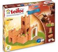Teifoc - Chateau