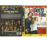 tel Pere telle fille