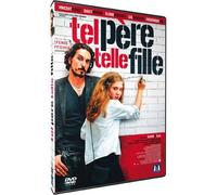 Tel père, telle fille