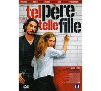 Tel père, telle Fille