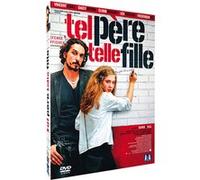 Tel père, telle fille G