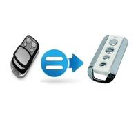 Télécommande Avidsen 104257 pour remplacer Avidsen 104250