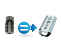 Télécommande Avidsen 104257 pour remplacer Avidsen 654100