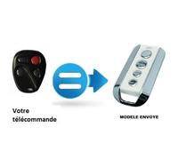Télécommande Avidsen 104257 pour remplacer Avidsen 654300