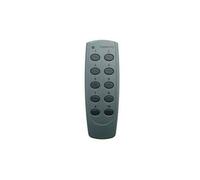 Télécommande D306-433