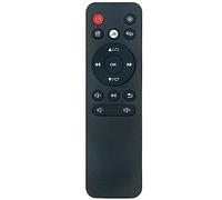 Télécommande de rechange pour projecteur ViewSonic M1/M1+/M1 Plus/VS17337/M1-S