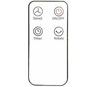 Télécommande de Rechange pour Ventilateur - EDM - 33529 33527 - Multicolore - Blanc - 2x8x4 cm