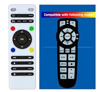 Télécommande de rechange pour VES 2008-2013 Chrysler DVD Town & Country UCONNECT Grand Caravan