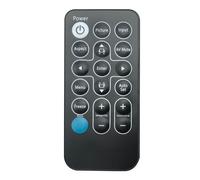 Télécommande émetteur compatible projecteur RICOH PJKW3389 H2240 HD5450 PJX5460 S2155 PJHD1080 PJRX300 K360 PJX4340 KW3360 X2150 Nipseyteko