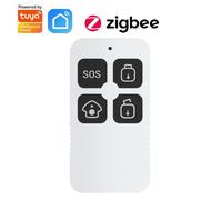 WOOX R7054 - Télécommande intelligente, ZigBee
