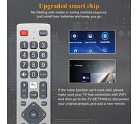 Télécommande Vocale Pour Sharp Uhd Tv Compatible Avec 40Bl2Ea 40Bl3Ea 40Bl4Ea 40Bl5Ea 50Bl2Ea 50Bl3Ea 50Bl4Ea 50Bl5Ea 55Bl2Ea Avec Netflix Pm Vidéo Youtube Et Google Play Buttons