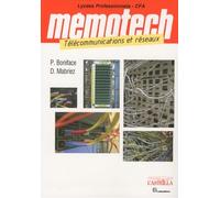 Télécommunications et réseaux Bac pro SEN (systèmes électroniques numériques)