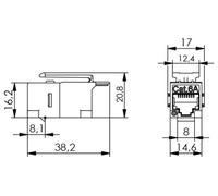 Telegärtner 100023227 Accouplement AMJ 1 pc(s)