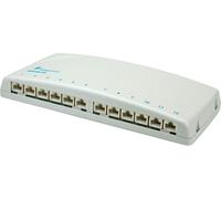 TELEGÄRTNER Mini-distributeur MPD12 Cat.6A (Class EA), pour montage mural, 12 ports