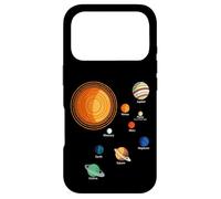 télescope astrophysique planètes Science Astronomie Coque pour iPhone 17 Pro