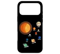 télescope astrophysique planètes Science Astronomie Coque pour iPhone 17 Pro Max