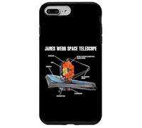 Télescope Spatial James Webb pour Les Amateurs d'astronomie Coque pour iPhone 7 Plus/8 Plus