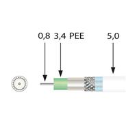 TELEVES Câble coaxial ''Midi'' 0.8/3.7/5.0mm Bobine 100m SK0837PLUS