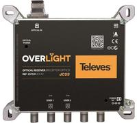 Televes OLR2 Convertisseur de retour optique TWIN/2xDCSS ou 2xLegacy (237521)