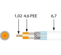 Televes (Preisner) Câble coaxial SK2000plus Sp100BW EAN : 4031136021917
