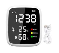 Telituny CO2 Mètre, Détecteur de Dioxyde de Carbone avec Moniteur d'humidité à Température, Gamme 400-5000 Ppm, Batterie Rechargeable de 1600mAh, Testeur de qualité d'air Portable pour