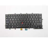 TellusRem Clavier de Remplacement Polonais rétroéclairé pour Lenovo Thinkpad X230s X240 X240S X240I X250 X260 X270
