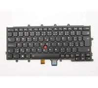 TellusRem Clavier de Remplacement Tchèque rétroéclairé pour Lenovo Thinkpad X230s X240 X240S X240I X250 X260 X270