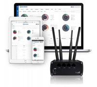 Teltonika RMS Management Pack 1 Year