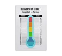 Temperature Conversion Chart Poster Fahrenheit to Celsius for Classroom Science Lab Kitchen Studio Canvas Wall Art(Unframed,16X24inch(40X60cm))