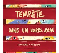 Tempête dans un verre d'eau