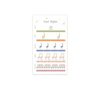 Tempo Count Poster | Music rhythm theory visual decor(Unframed,16x24inch(40x60cm))
