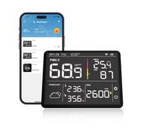 Temtop Station Météo Intérieure Connectée Moniteur de Qualité de l’Air 8-en-1 avec Détection PM2.5 PM10 AQI CO2 Température et Humidité Idéal pour la Maison, M100-UP