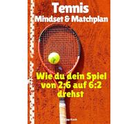 Tennis Mindset & Matchplan: Wie du dein Spiel von 2:6 auf 6:2 drehst