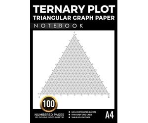 Ternary Plot Notebook: Triangular Graph Paper with 100% Composition Scale | Precision Ternary Diagram Grid | 100 Numbered Pages with Table of Contents | DIN A4 Size