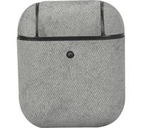 Terratec Air Box Emplacement
