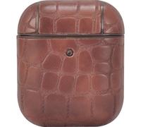 Terratec Air Box Emplacement