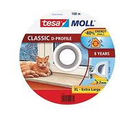 Tesa Moll D-Profile