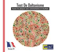 Test de daltonisme: Toutes les cartes avec commentaires et résultats, cartes d'Ishihara, test de daltonisme de couleur d'optométrie, tableaux de test ... formes de couleur, tableaux d'ophtalmologie