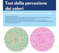 Test della visione dei colori : Tavole di Ishihara per la valutazione della percezione cromatica: deficit rosso-verde, deficit blu-giallo, deficit ... disturbi rari della percezione dei colori